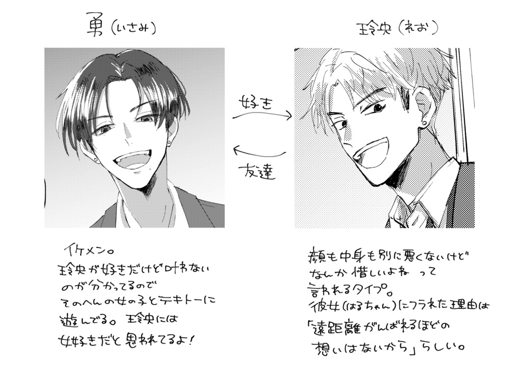 【創作BL】卒業