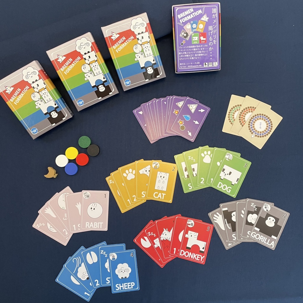 Bremen Formation / ブレーメンフォーメーション