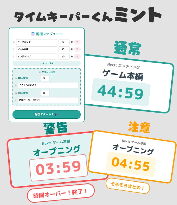 【期間限定無料!!✨️】配信タイマー⏰️あなた専用の進行アシスタント『配信タイムキーパーくん』【Vtuber OBS 素材】