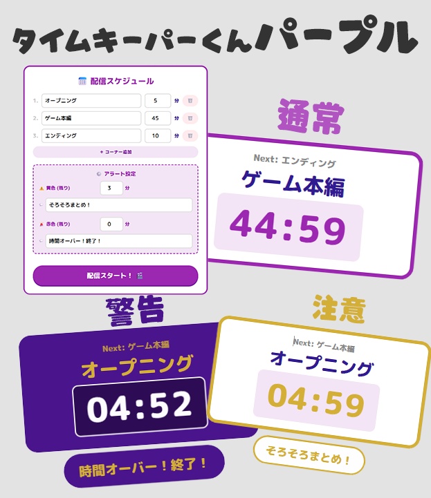 【期間限定無料!!✨️】配信タイマー⏰️あなた専用の進行アシスタント『配信タイムキーパーくん』【Vtuber OBS 素材】
