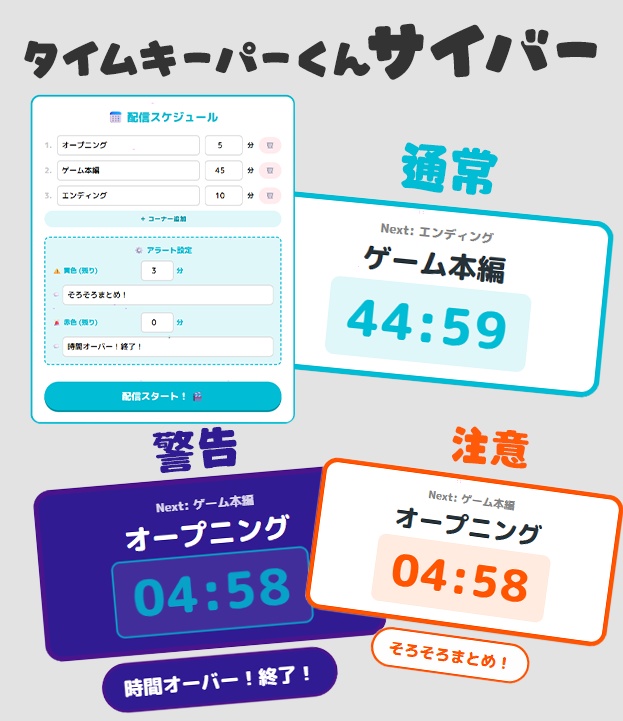 【期間限定無料!!✨️】配信タイマー⏰️あなた専用の進行アシスタント『配信タイムキーパーくん』【Vtuber OBS 素材】