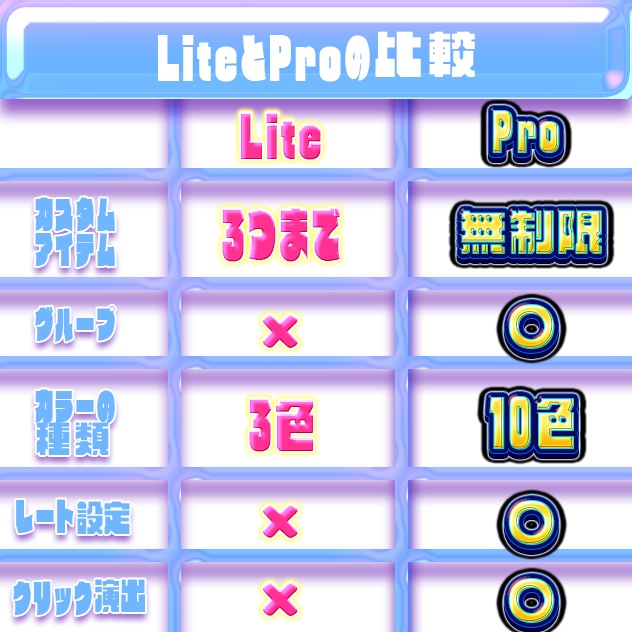 【期間限定無料】超多機能カウンター『FREEDOM COUNTER』【配信ツール】 OBS Vtuber