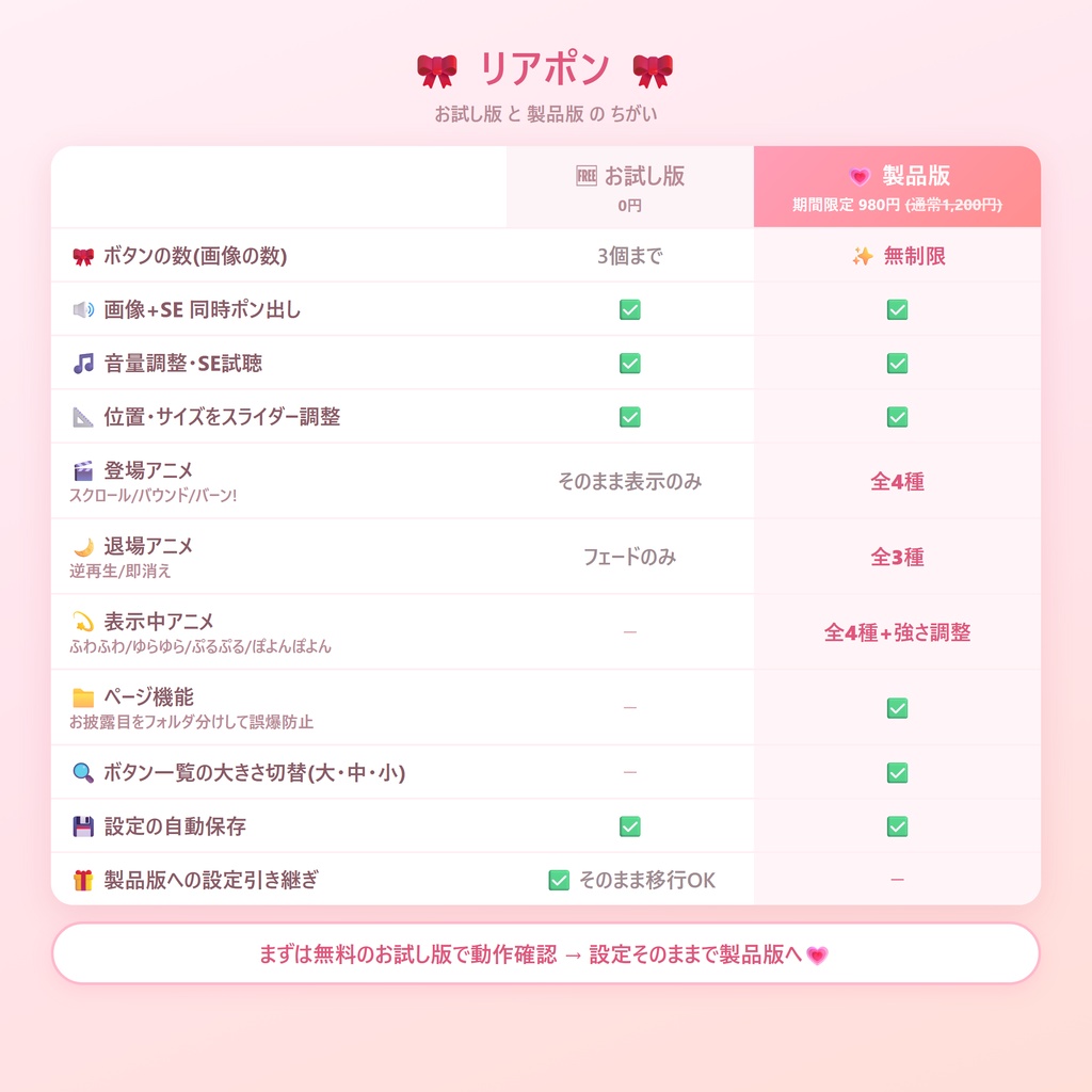 【OBS対応】画像&SE同時ポン出しツール ✨ ワンボタンで画像がドーン!アニメ付き【配信/VTuber向け】