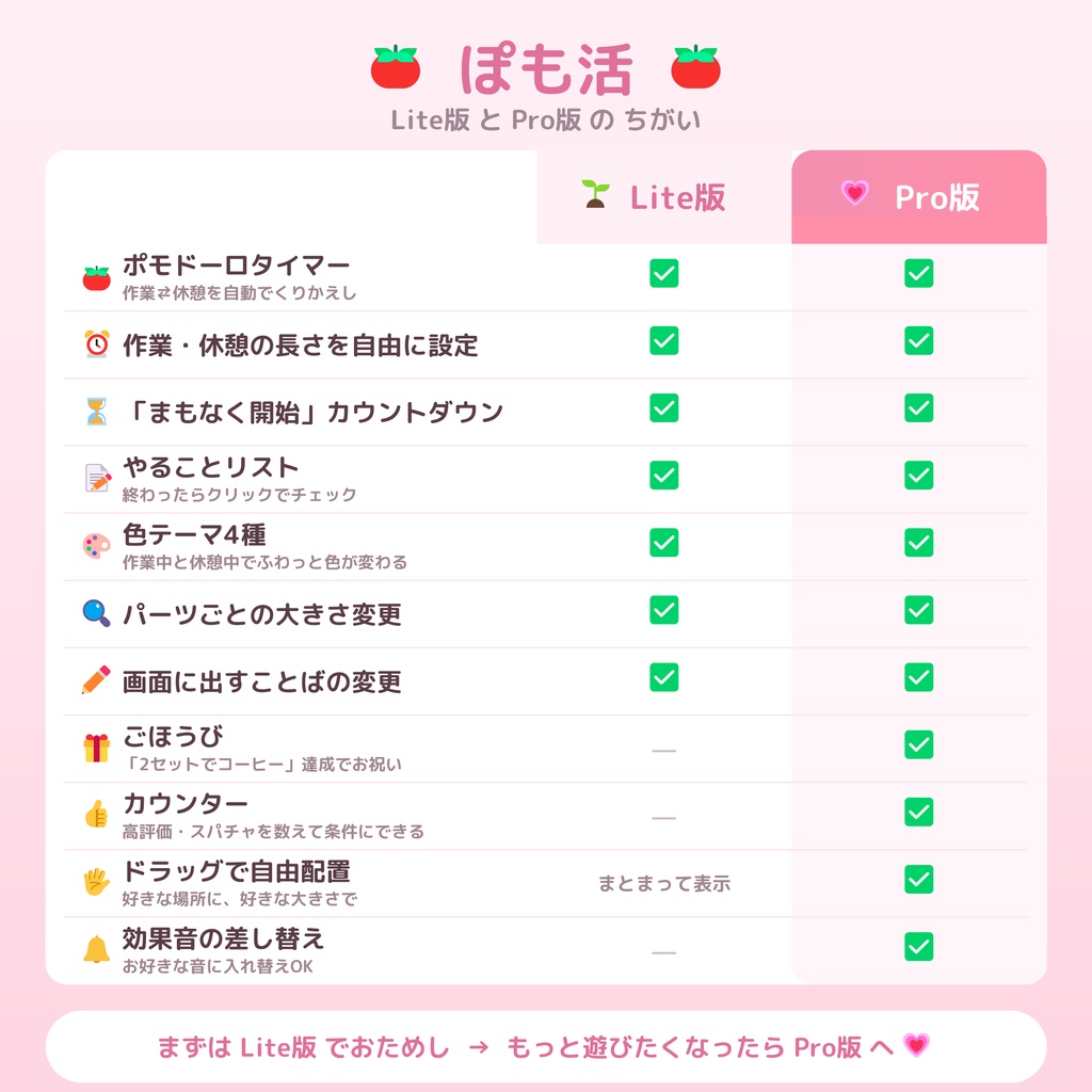【OBS対応】作業配信タイマー「ぽも活」⌛️ ポモドーロ+やることリスト+ごほうび【もくもく会/作業配信/VTuber】