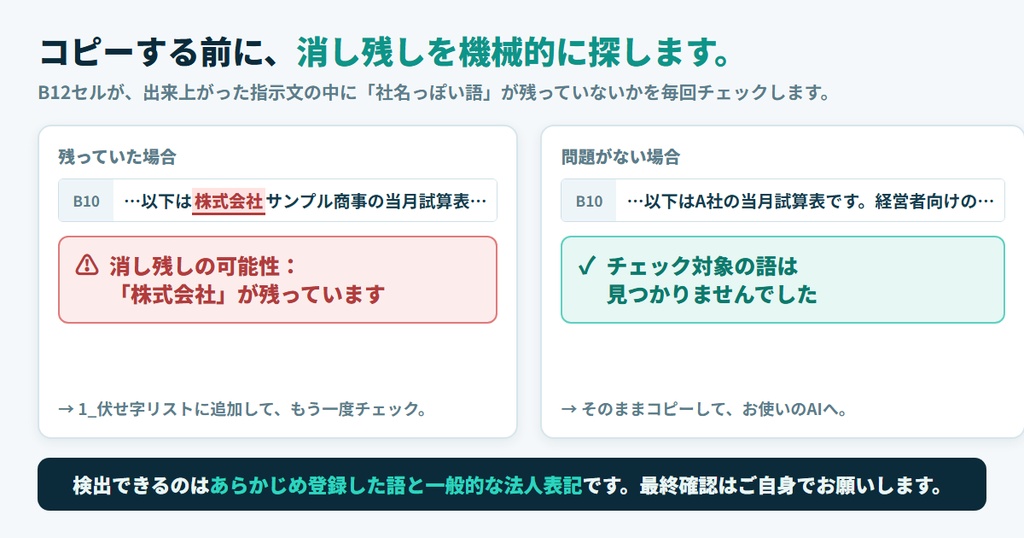 顧問先コメント下書き機(税理士・会計事務所版)|試算表を貼ると、社名を伏せた指示文が出る Excel用テンプレート