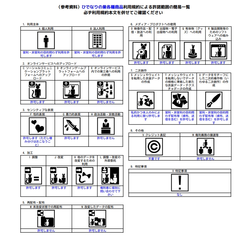 ハット ア ラ モード【VRC向けアバター用帽子3Dモデル】
