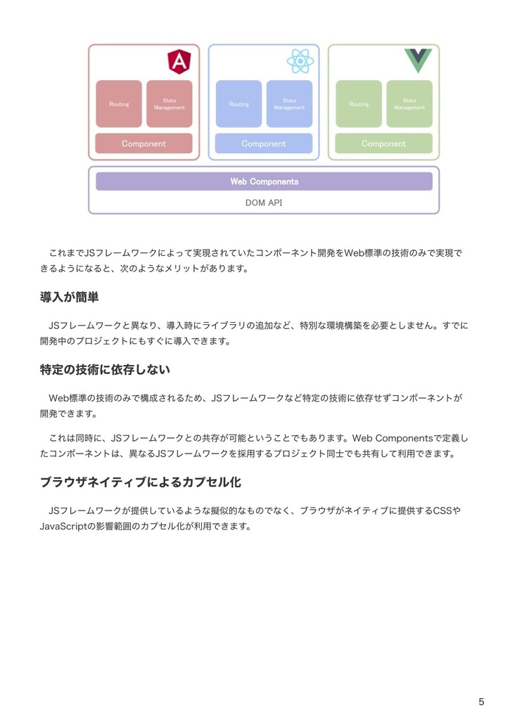 Web Components First Book