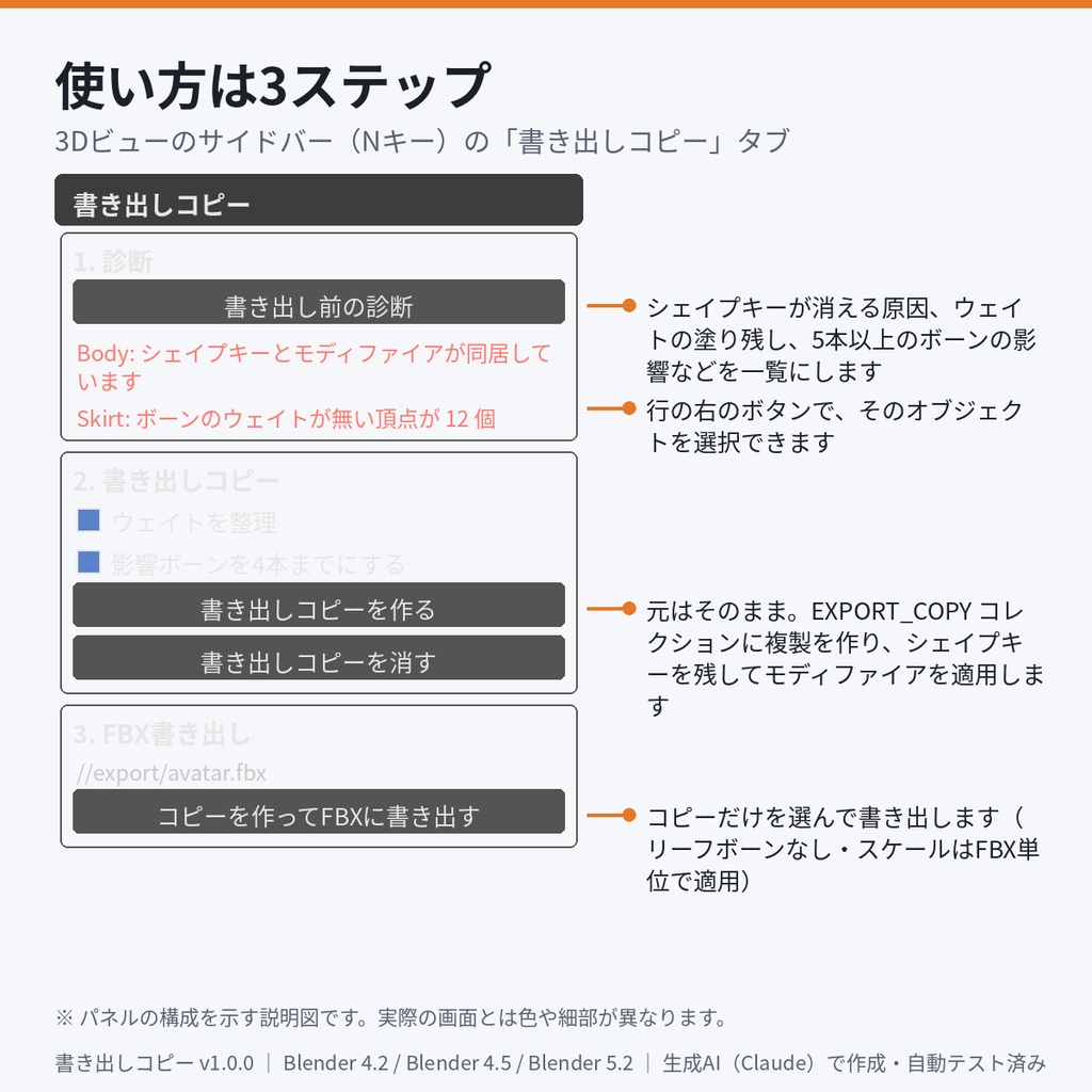 書き出しコピー|シェイプキーを残してモディファイア適用【Blenderアドオン】