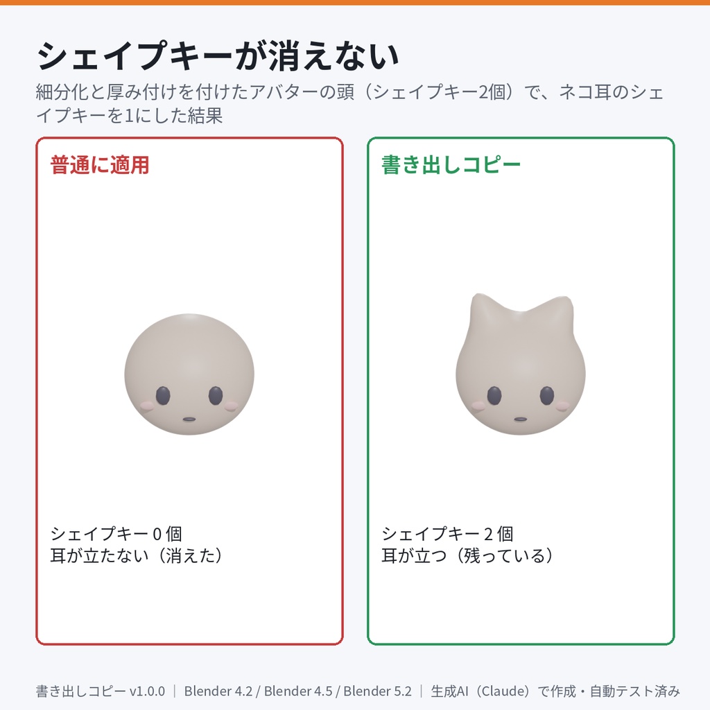 書き出しコピー|シェイプキーを残してモディファイア適用【Blenderアドオン】