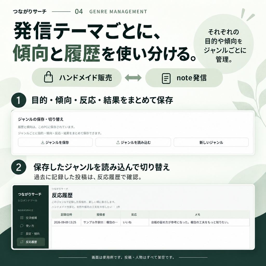 つながりサーチ