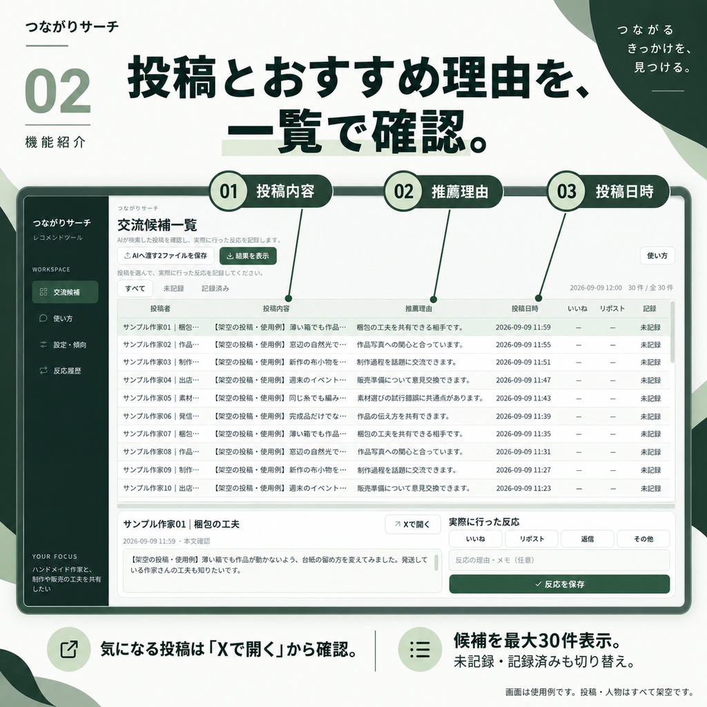 つながりサーチ