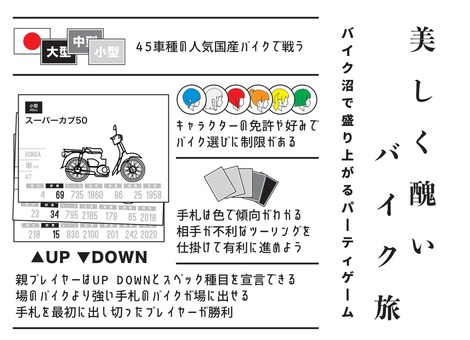 【2022秋限定パッケージ】ツーリングマニア東京 / TOURING MANIA TOKYO