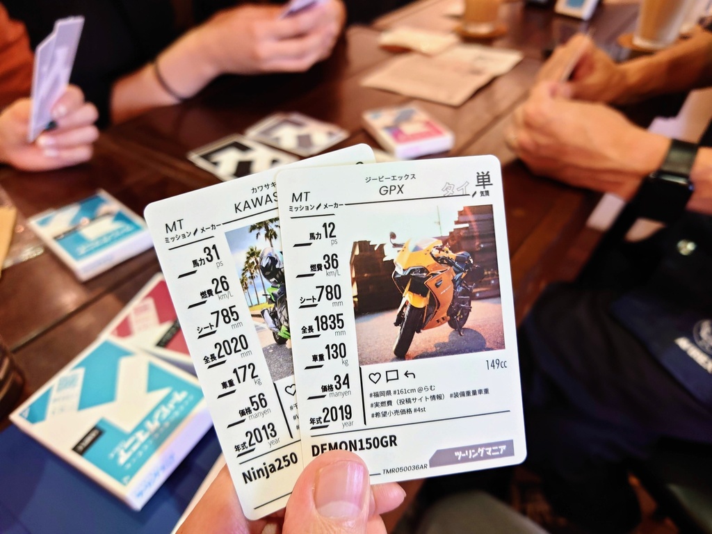 ツーリングマニア バイカーズ R6 コンプリートBOX