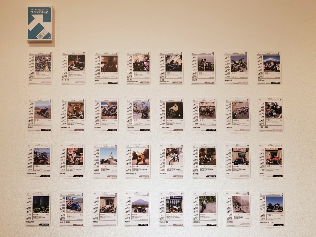 ツーリングマニア バイカーズ R6 コンプリートBOX