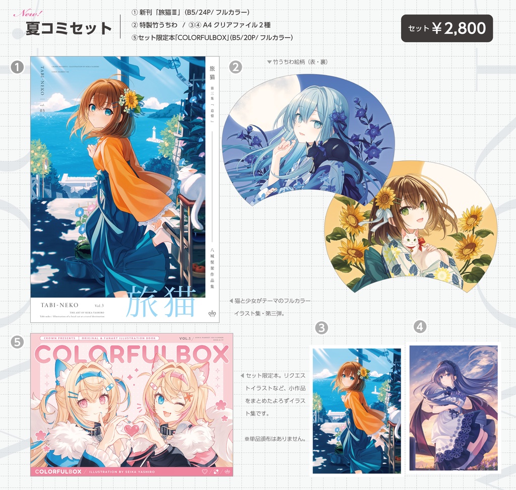 C106夏コミセット