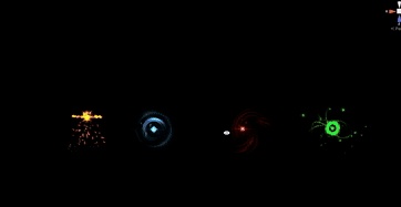 Laser and Charges