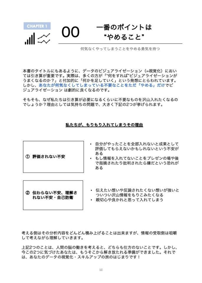 ビジュアライズは引き算が9割【ダウンロードカード用】