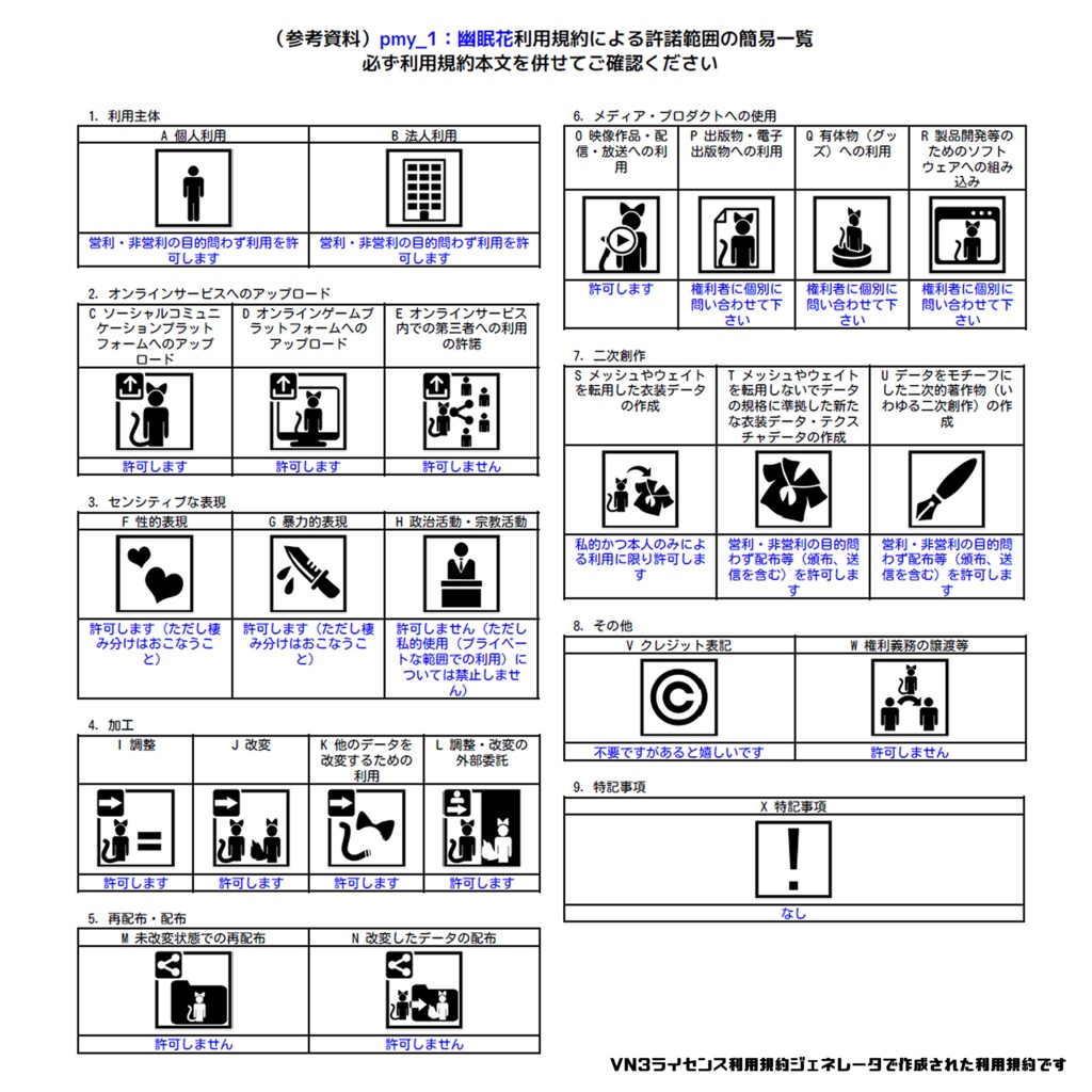 【VRoid VRM】pym_1:幽眠花 3Dモデル