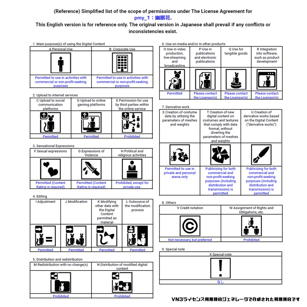 【VRoid VRM】pym_1:幽眠花 3Dモデル