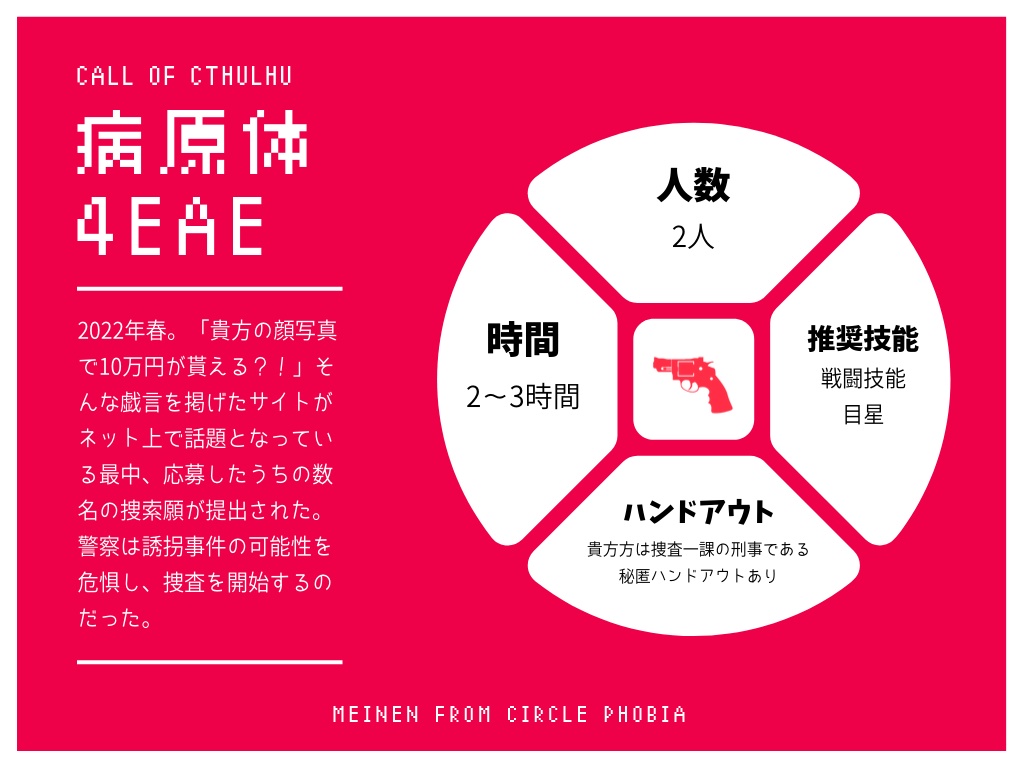 COCシナリオ集「刑事でバディでサクッと遊べるシナリオがやりたい!」