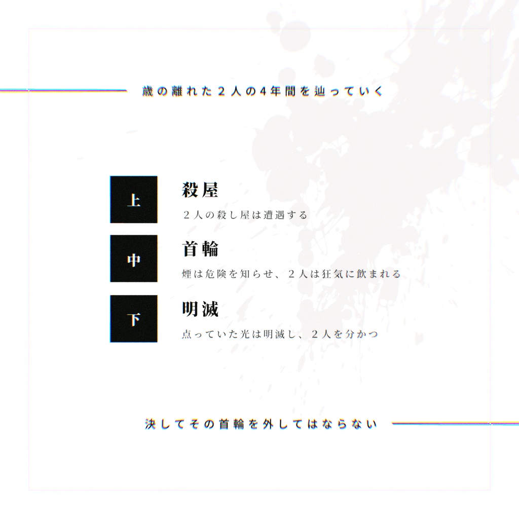 COCシナリオ「殺屋と首輪」