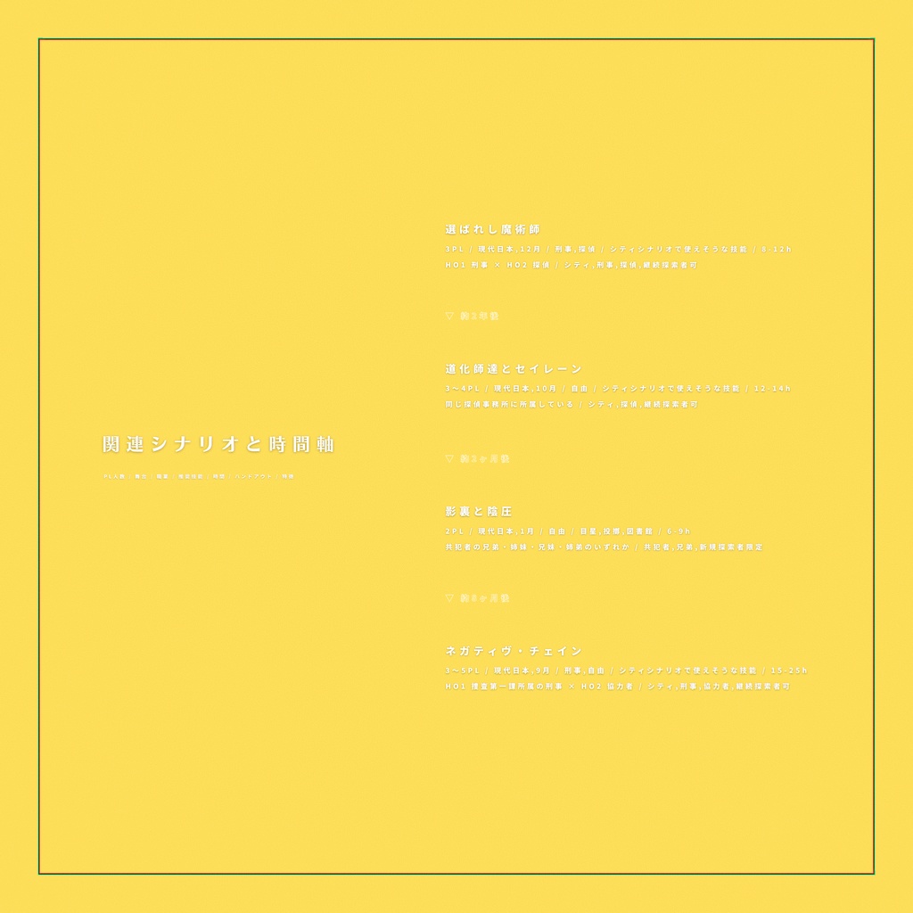 継続探索者・同じ探索者で遊べるシナリオ一覧