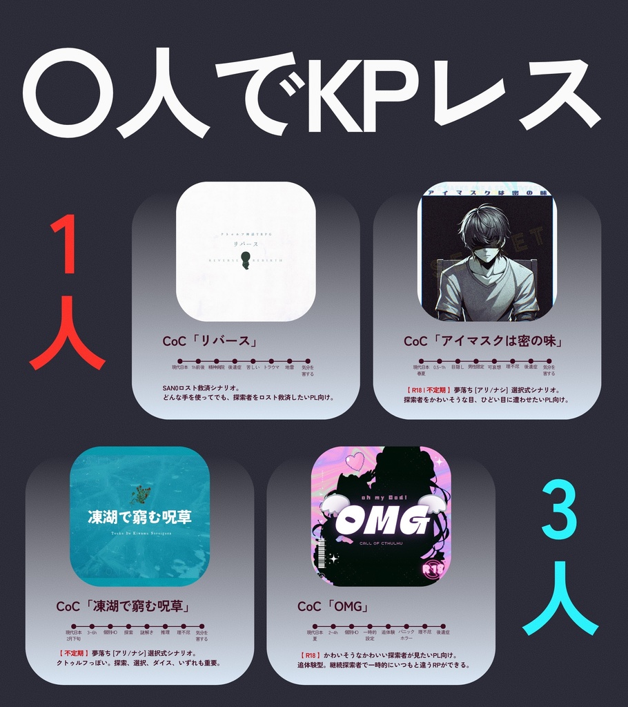 シナリオ早見表