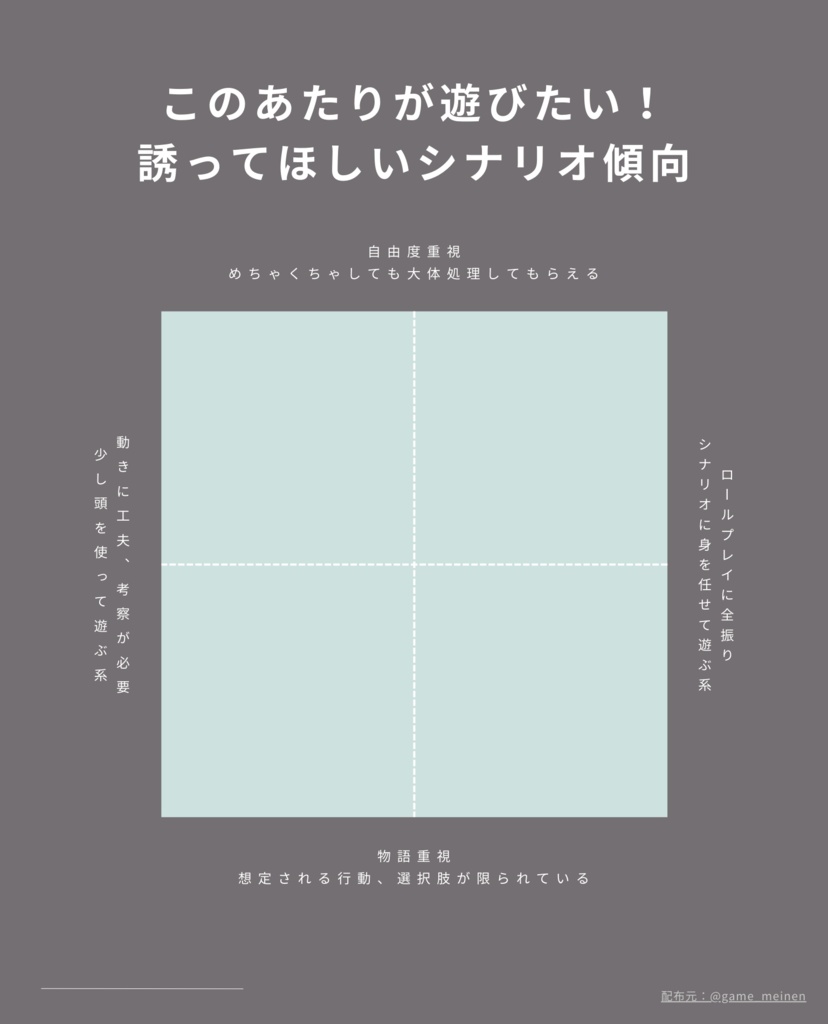 【無料】シナリオ傾向紹介用素材【TRPG用】