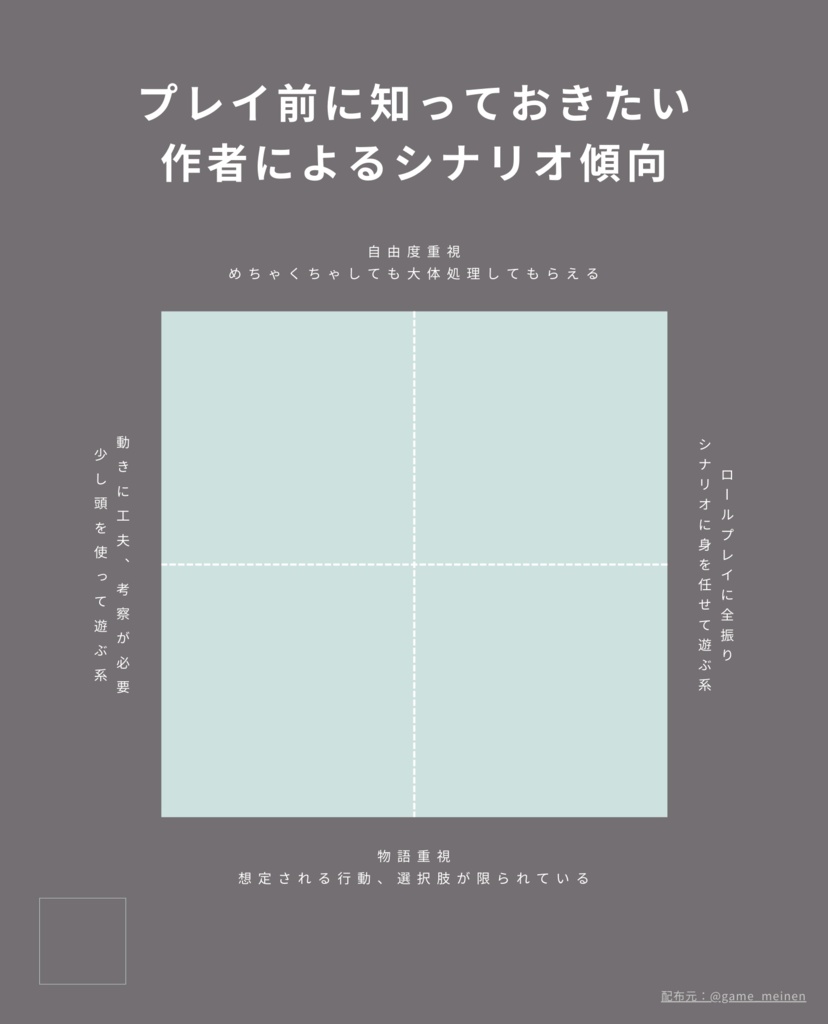 【無料】シナリオ傾向紹介用素材【TRPG用】