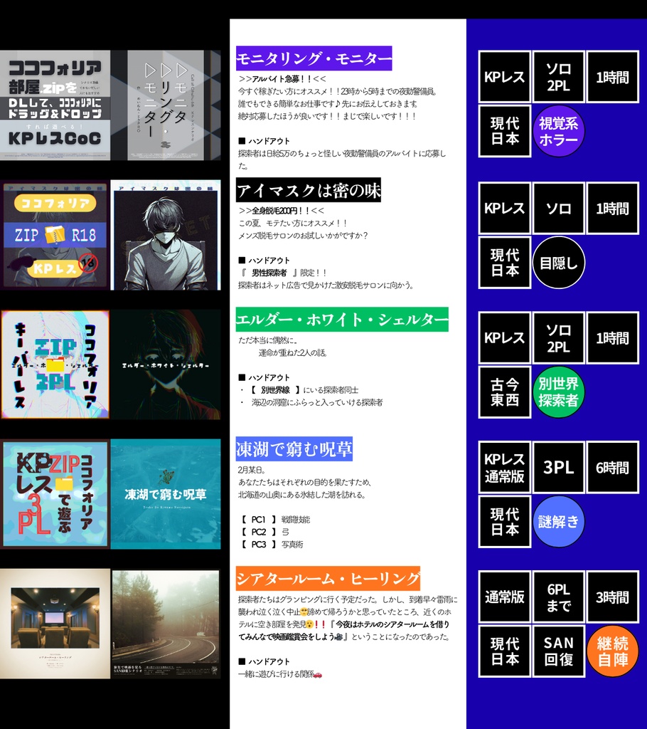 【📢12/27~1/3 】再公開シナリオ