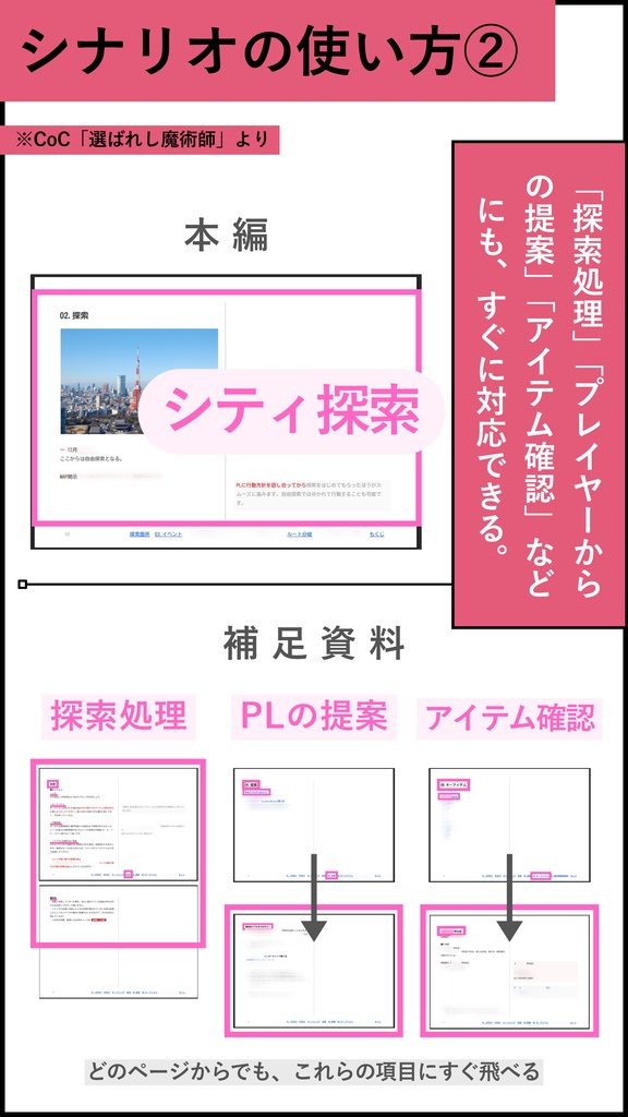 【シナリオPDF使い方】