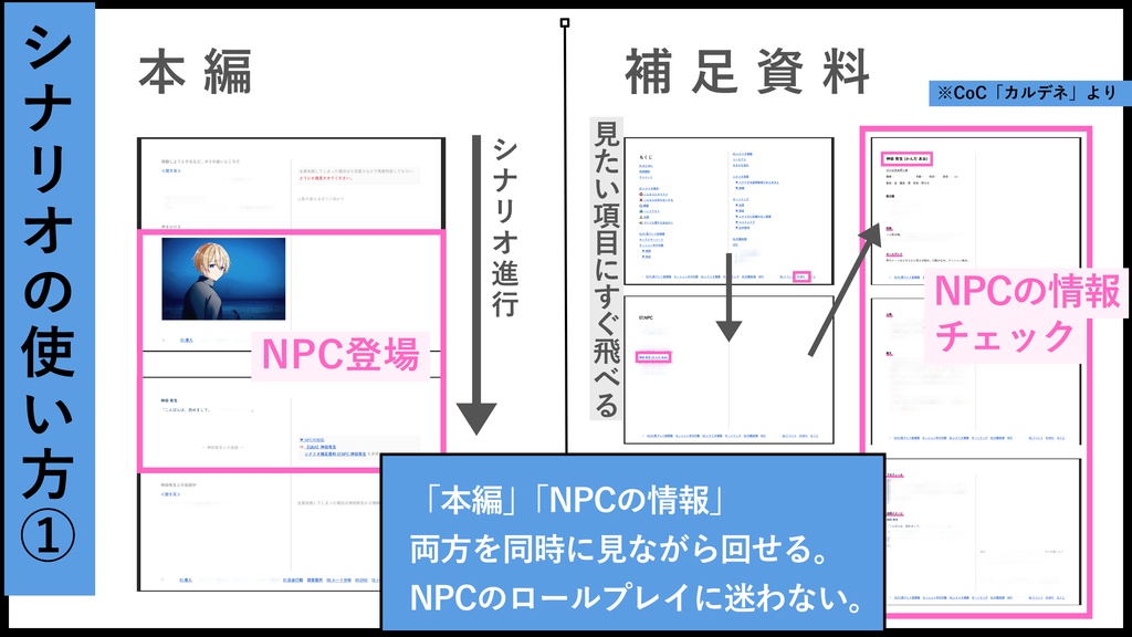 【シナリオPDF使い方】