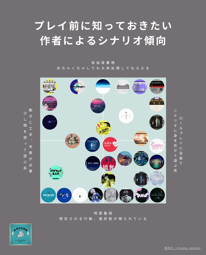 【シナリオ一覧表】