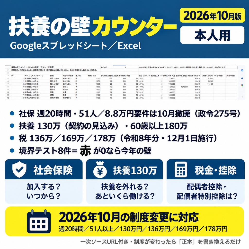 扶養の壁カウンター 2026年10月版（本人用）Googleスプレッドシート／Excel
