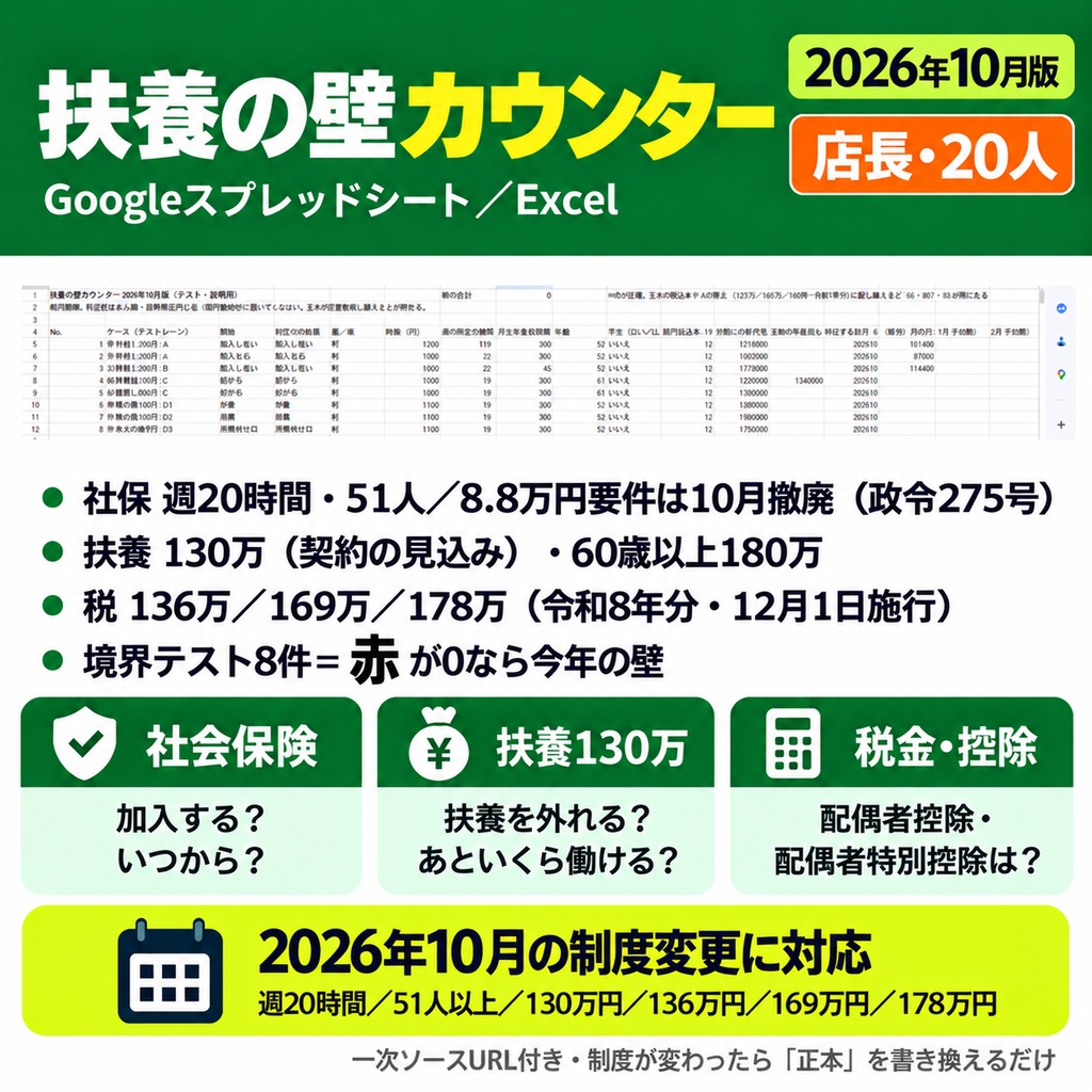 扶養の壁カウンター 2026年10月版(店長用・20人)Googleスプレッドシート/Excel