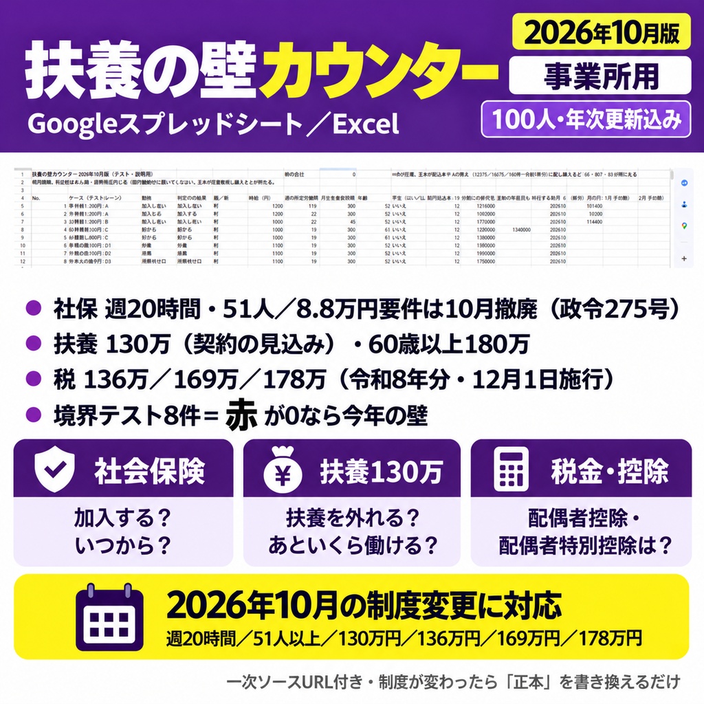 扶養の壁カウンター 2026年10月版（事業所用・100人・年次更新込み）Googleスプレッドシート／Excel