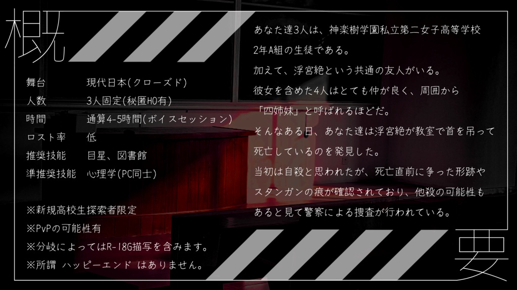 形而上のグランギニョル【CoC6th】