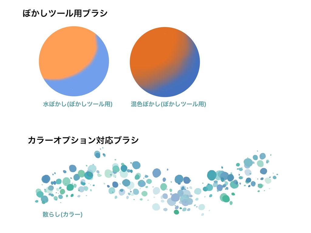 Sai2 ぼかしツール