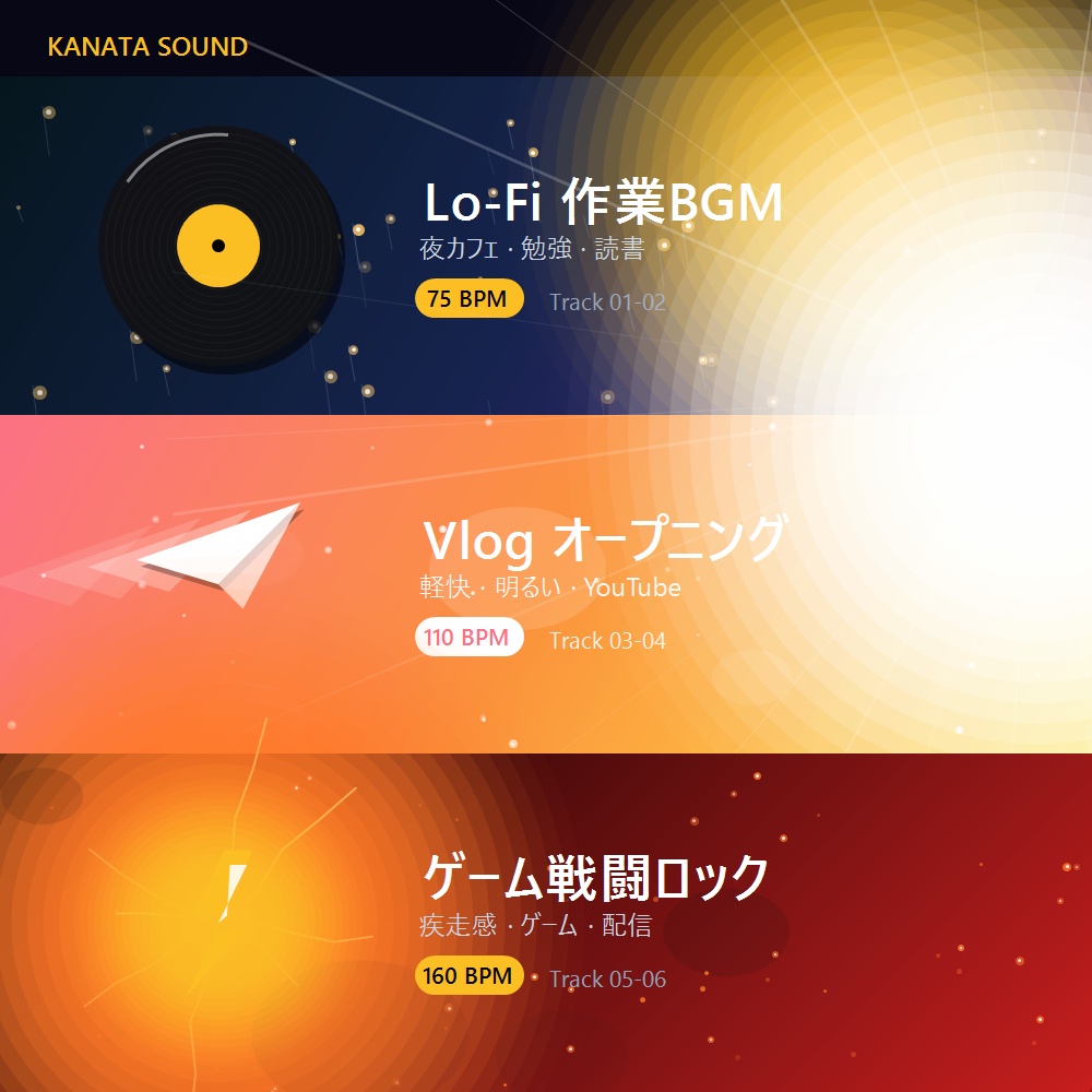 【商用利用OK】マルチジャンルBGM素材集 Vol.1(Lo-Fi/Vlog/戦闘ロック)|配信・YouTube・店舗BGM向け