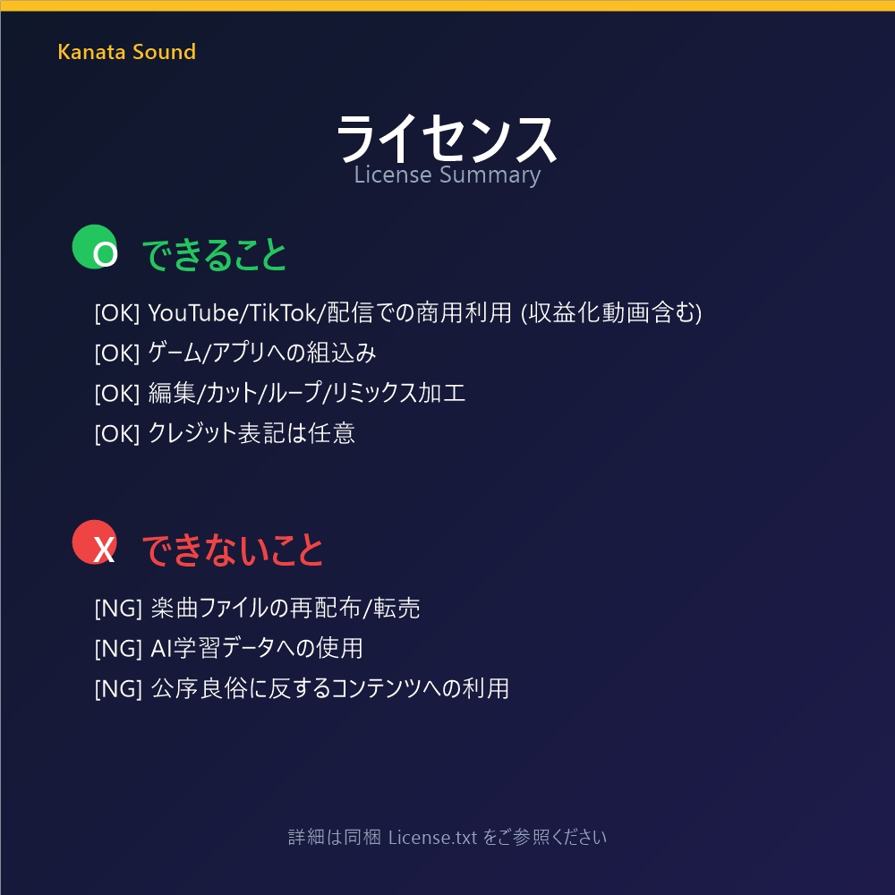 【商用利用可】マルチジャンル BGM 素材集 Vol.1(Lo-Fi/Vlog/戦闘ロック・全6曲)