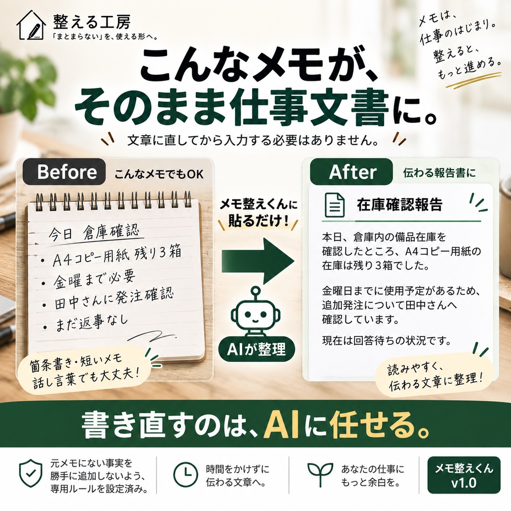 メモ整えくん v1.0|メモ→仕事文章に整えるAIテンプレート