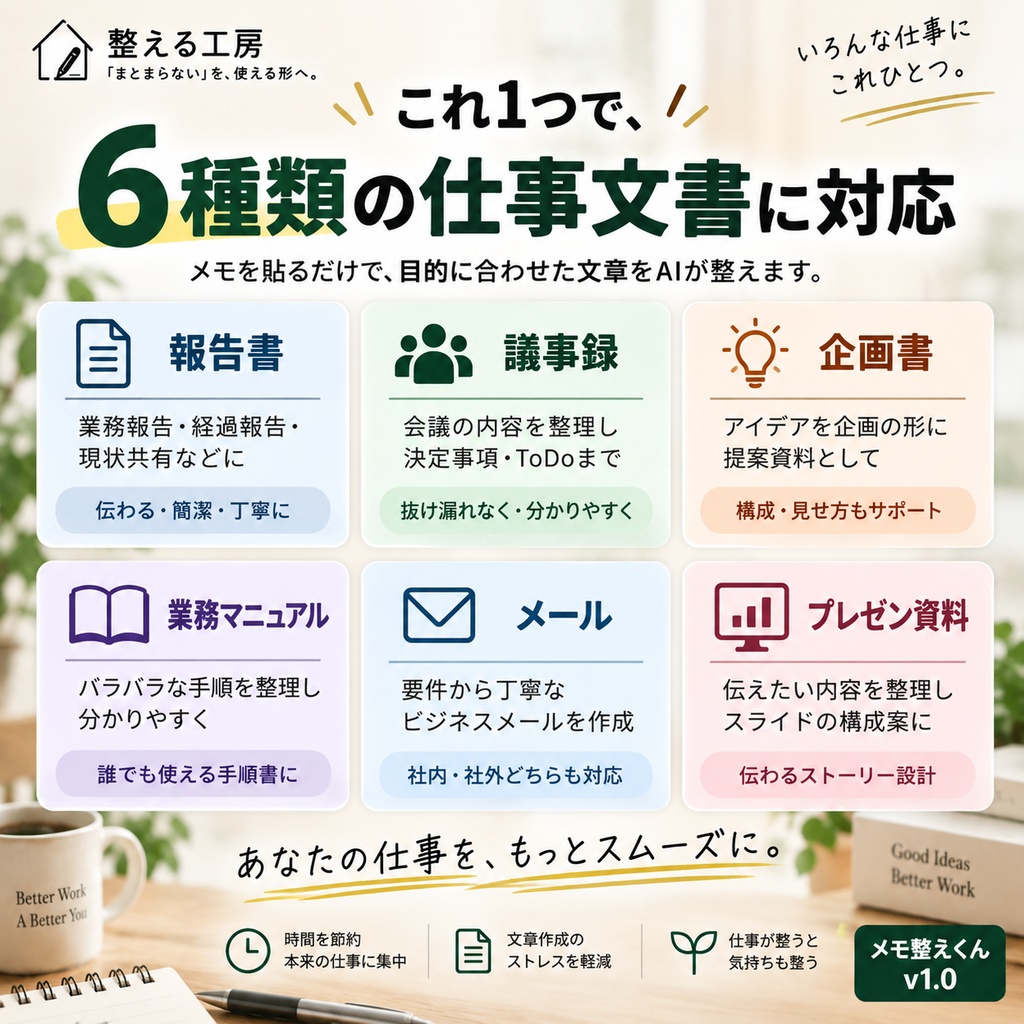 メモ整えくん v1.0|メモ→仕事文章に整えるAIテンプレート