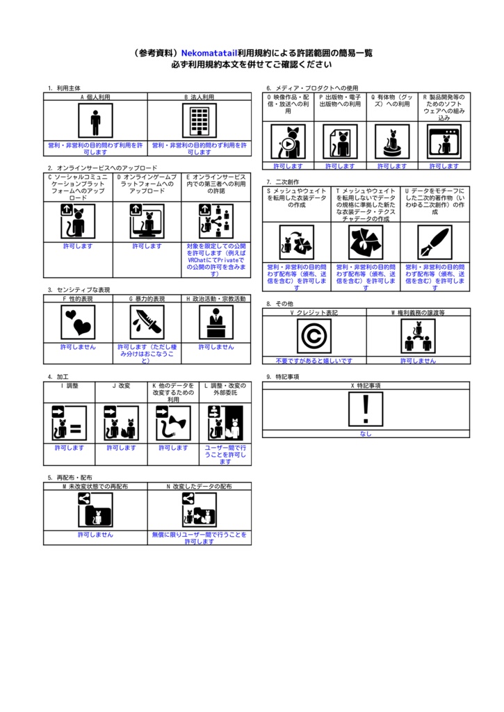 【MA対応・無料】猫又のしっぽ【VRChat想定】