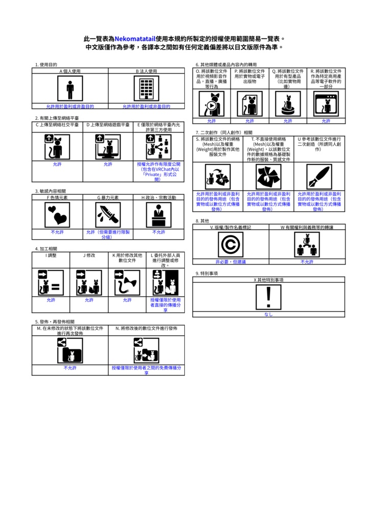 【MA対応・無料】猫又のしっぽ【VRChat想定】