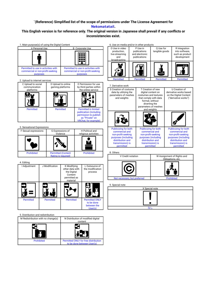 【MA対応・無料】猫又のしっぽ【VRChat想定】