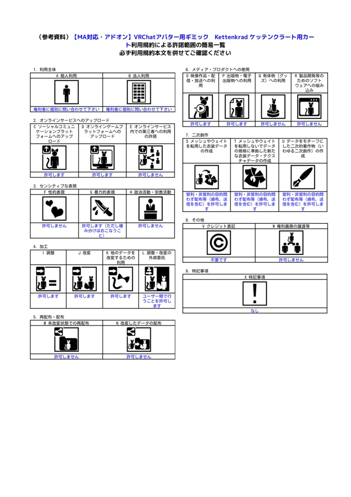【MA対応・アドオン】VRChatアバター用ギミック Kettenkrad ケッテンクラート用カート