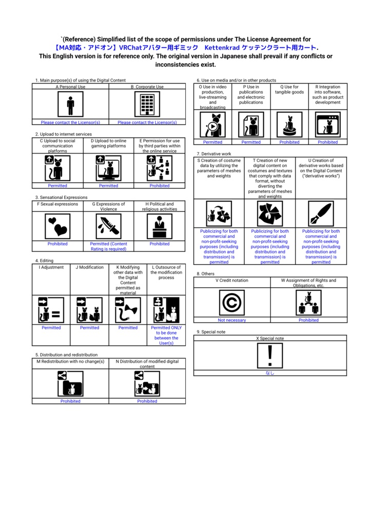 【MA対応・アドオン】VRChatアバター用ギミック Kettenkrad ケッテンクラート用カート
