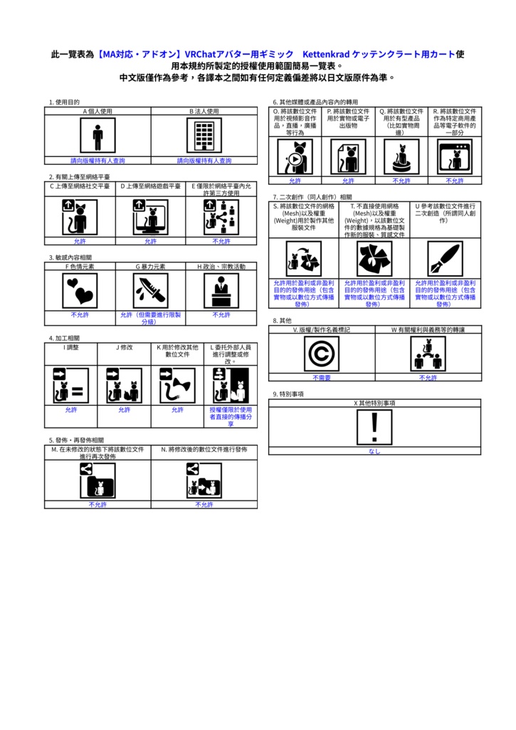 【MA対応・アドオン】VRChatアバター用ギミック Kettenkrad ケッテンクラート用カート