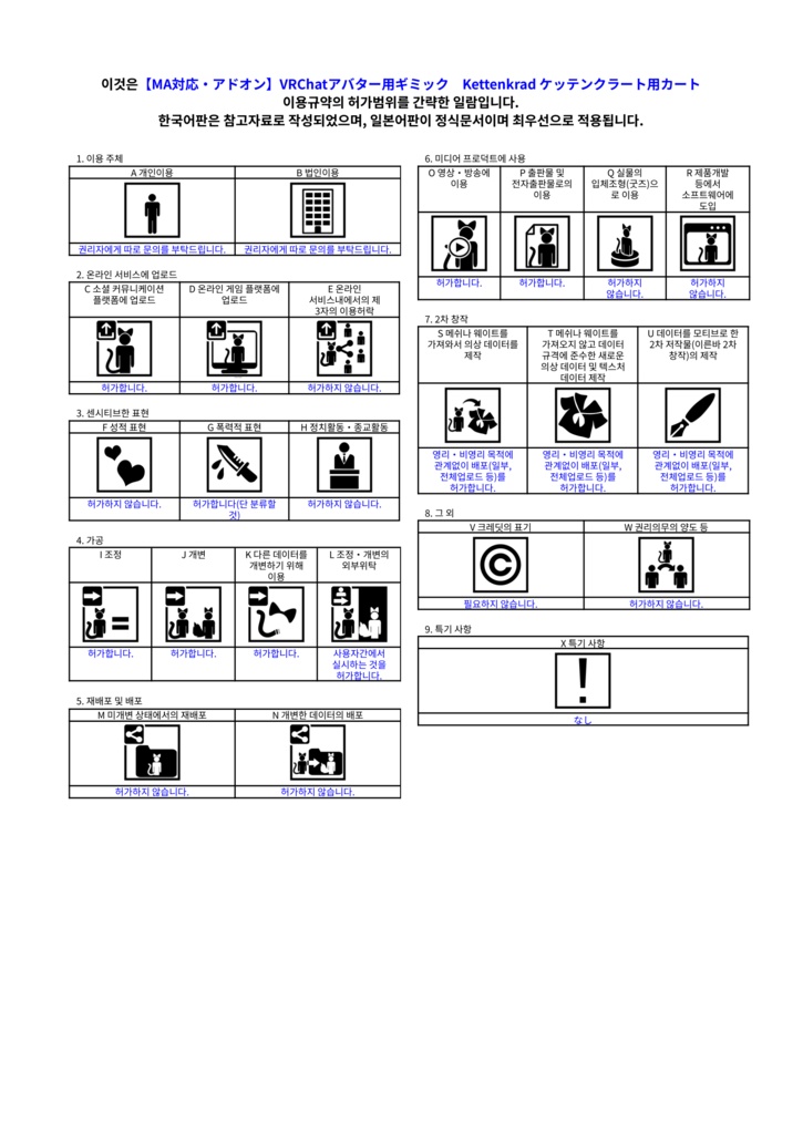 【MA対応・アドオン】VRChatアバター用ギミック Kettenkrad ケッテンクラート用カート