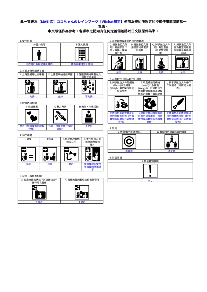 【MA対応】ココちゃんのレインブーツ【VRchat想定】